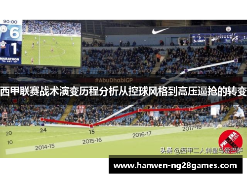 西甲联赛战术演变历程分析从控球风格到高压逼抢的转变