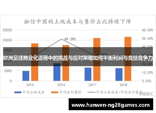 欧洲足球商业化进程中的挑战与应对策略如何平衡利润与竞技竞争力 欧洲足球商业化进程中的挑战与应对策略如何平衡利润与竞技竞争力