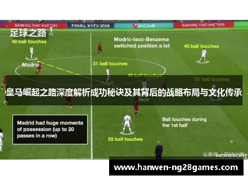 皇马崛起之路深度解析成功秘诀及其背后的战略布局与文化传承
