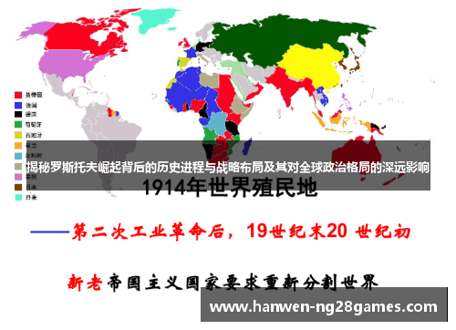 揭秘罗斯托夫崛起背后的历史进程与战略布局及其对全球政治格局的深远影响