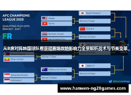 从B席对阵韩国球队看亚冠赛场攻防影响力全景解析战术与节奏变革