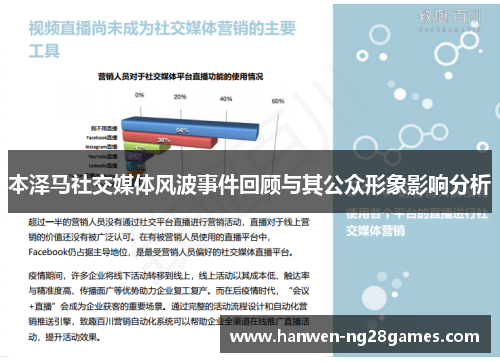 本泽马社交媒体风波事件回顾与其公众形象影响分析