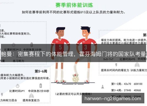 鲍曼:密集赛程下的体能管理,霍芬海姆门将的国家队考量 鲍曼:密集赛程下的体能管理,霍芬海姆门将的国家队考量